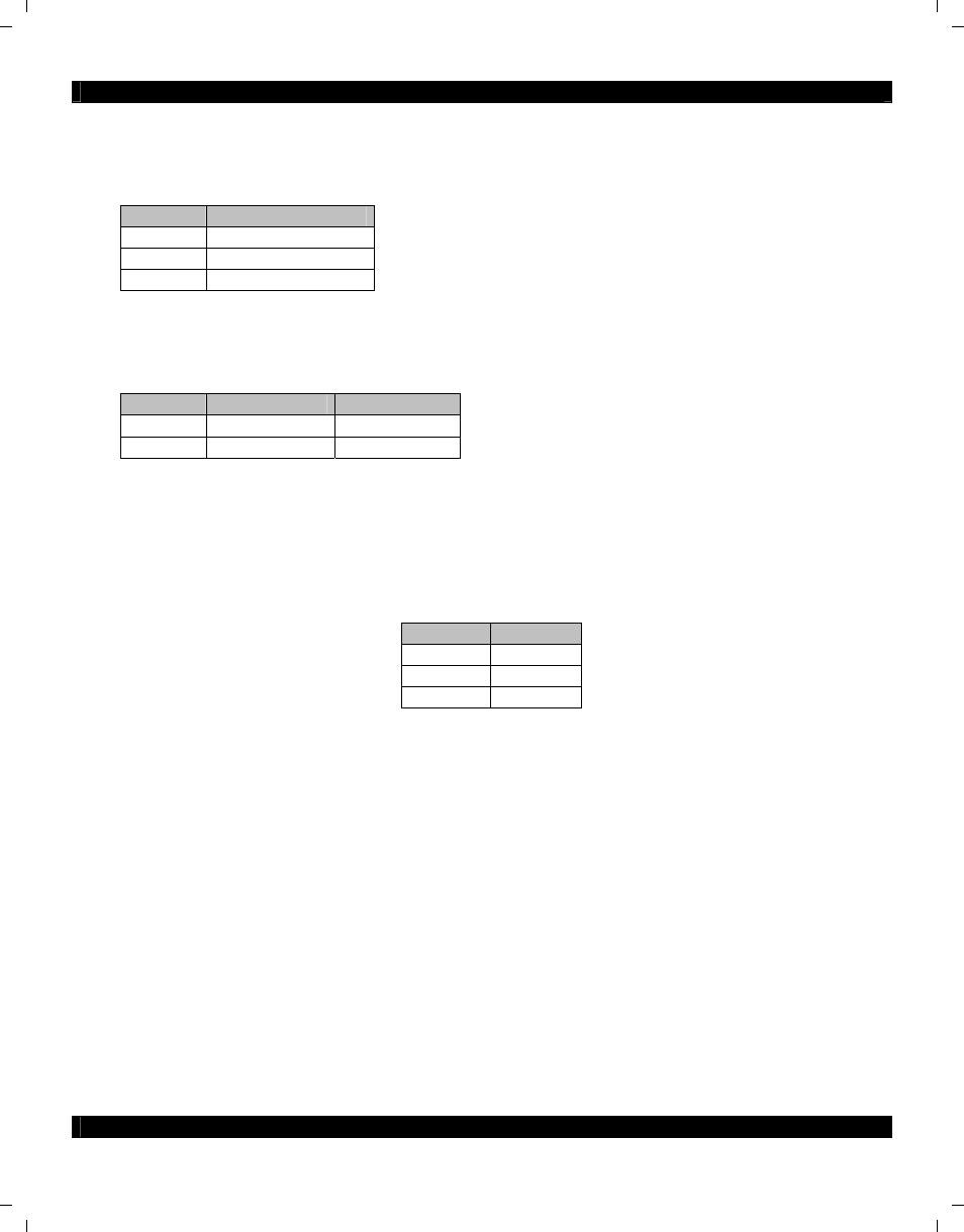 Xantech HD44CC5 User Manual | Page 3 / 16