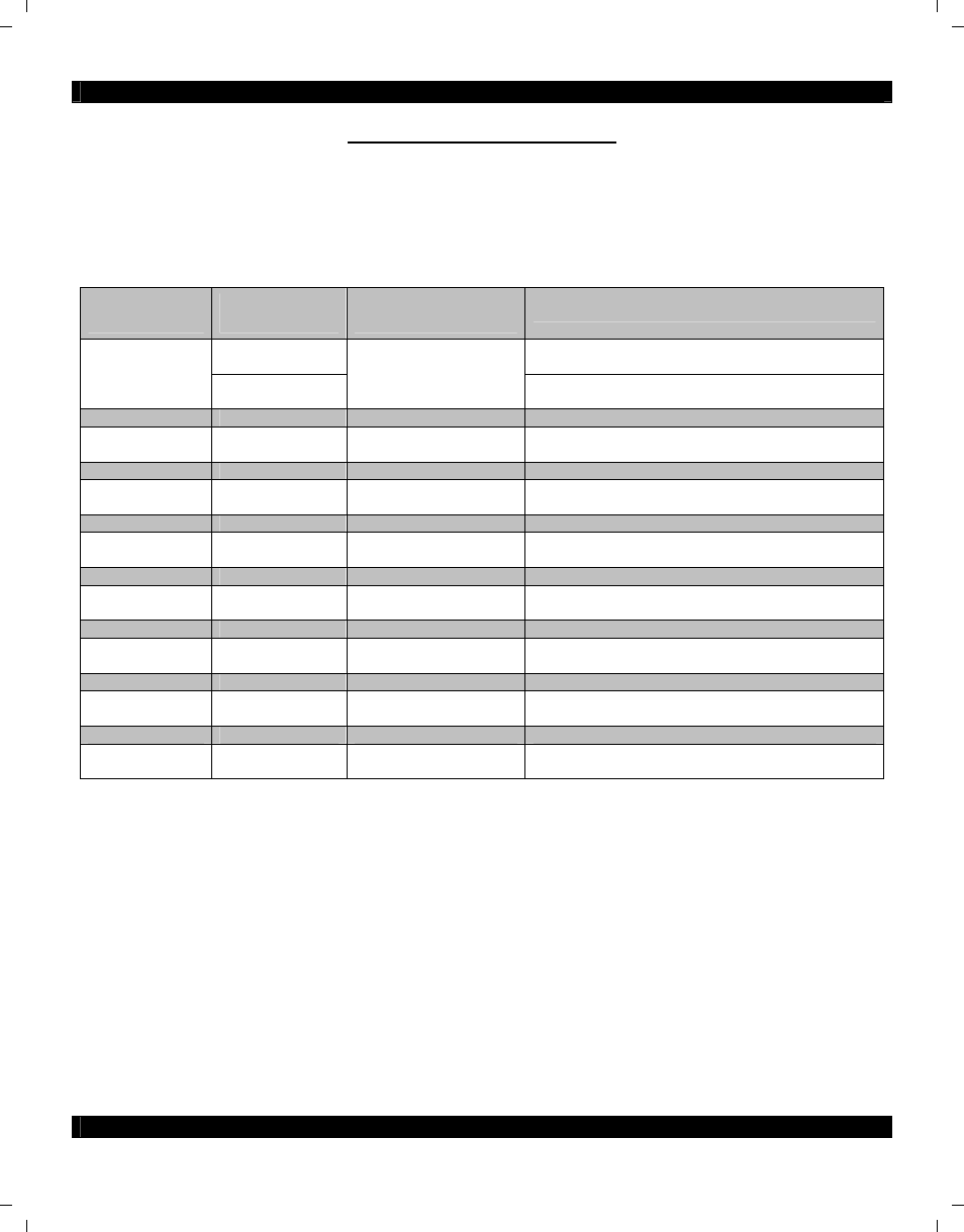 Xantech HD44CC5 User Manual | Page 4 / 16