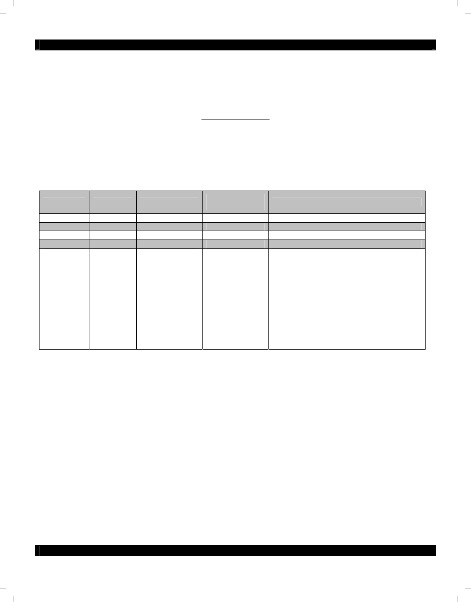 Xantech HD44CC5 User Manual | Page 5 / 16