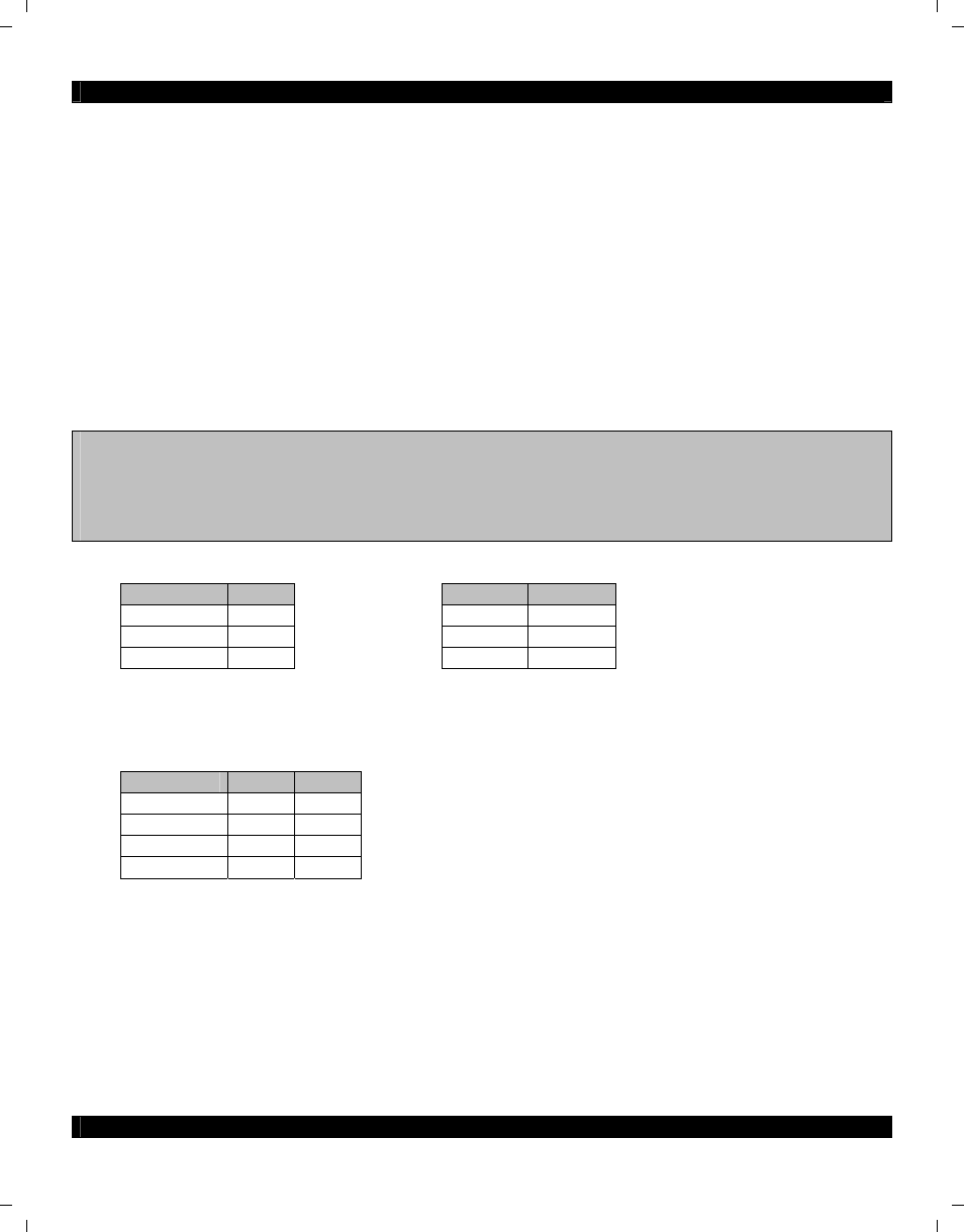 Important notice | Xantech HD44CC5 User Manual | Page 6 / 16