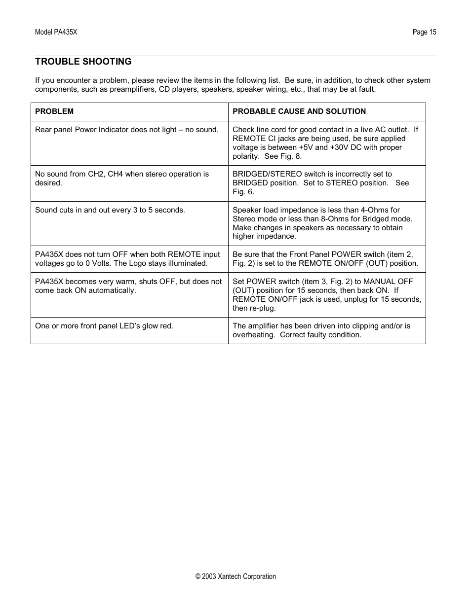 Xantech PA435X User Manual | Page 15 / 20