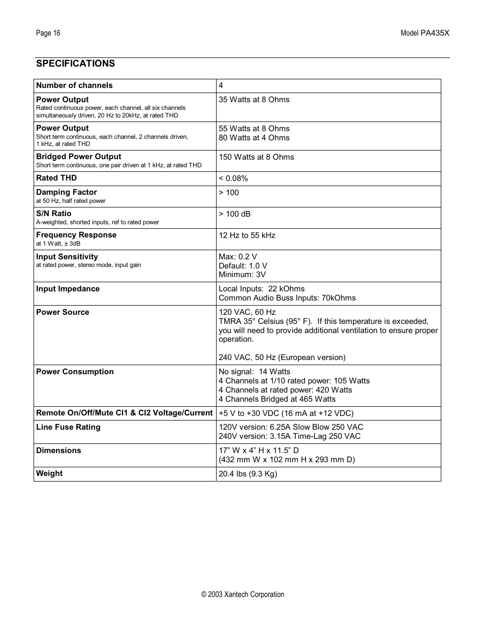 Xantech PA435X User Manual | Page 16 / 20