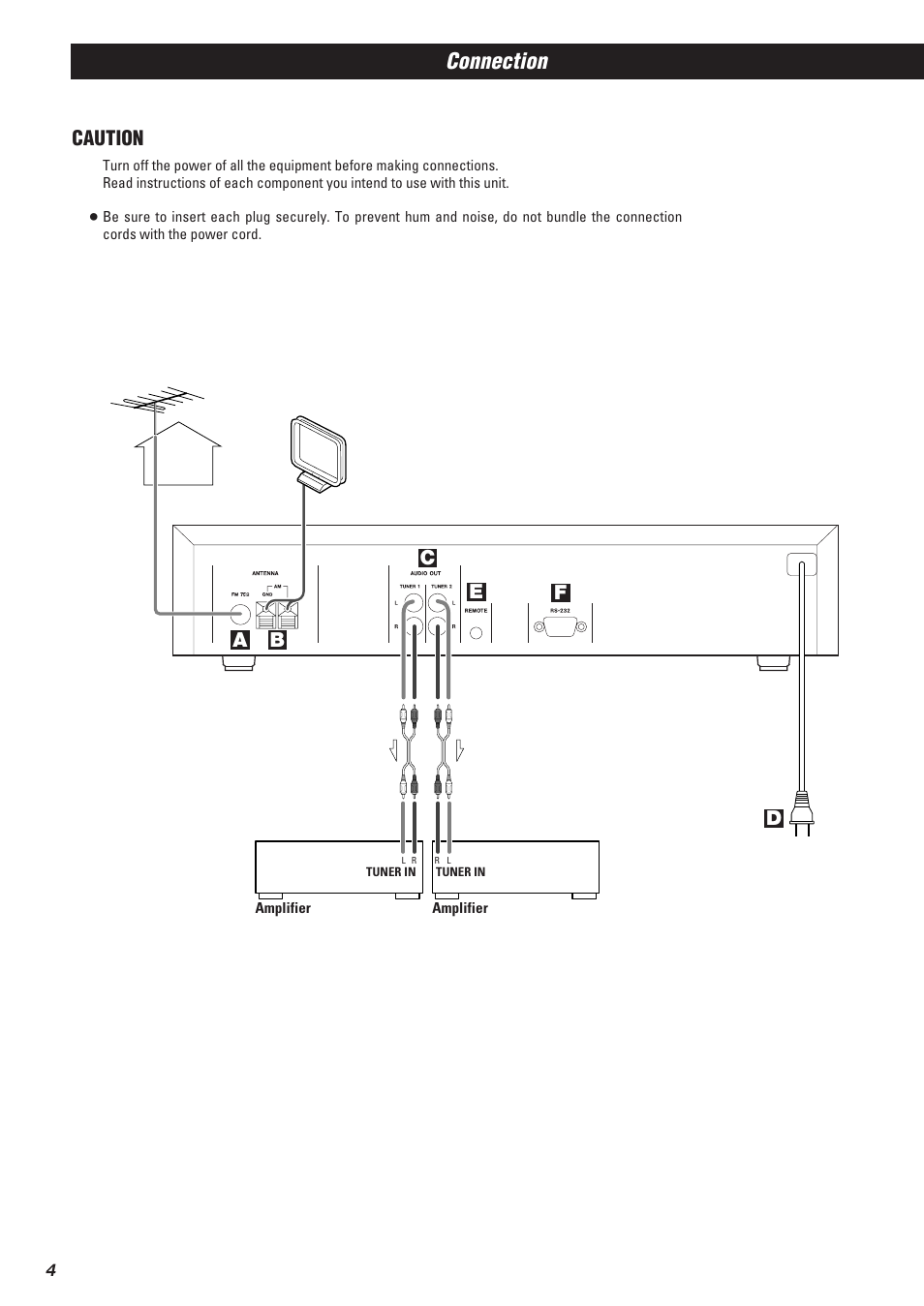 Connection, Caution | Xantech AM/FM Radio Tuner User Manual | Page 4 / 13