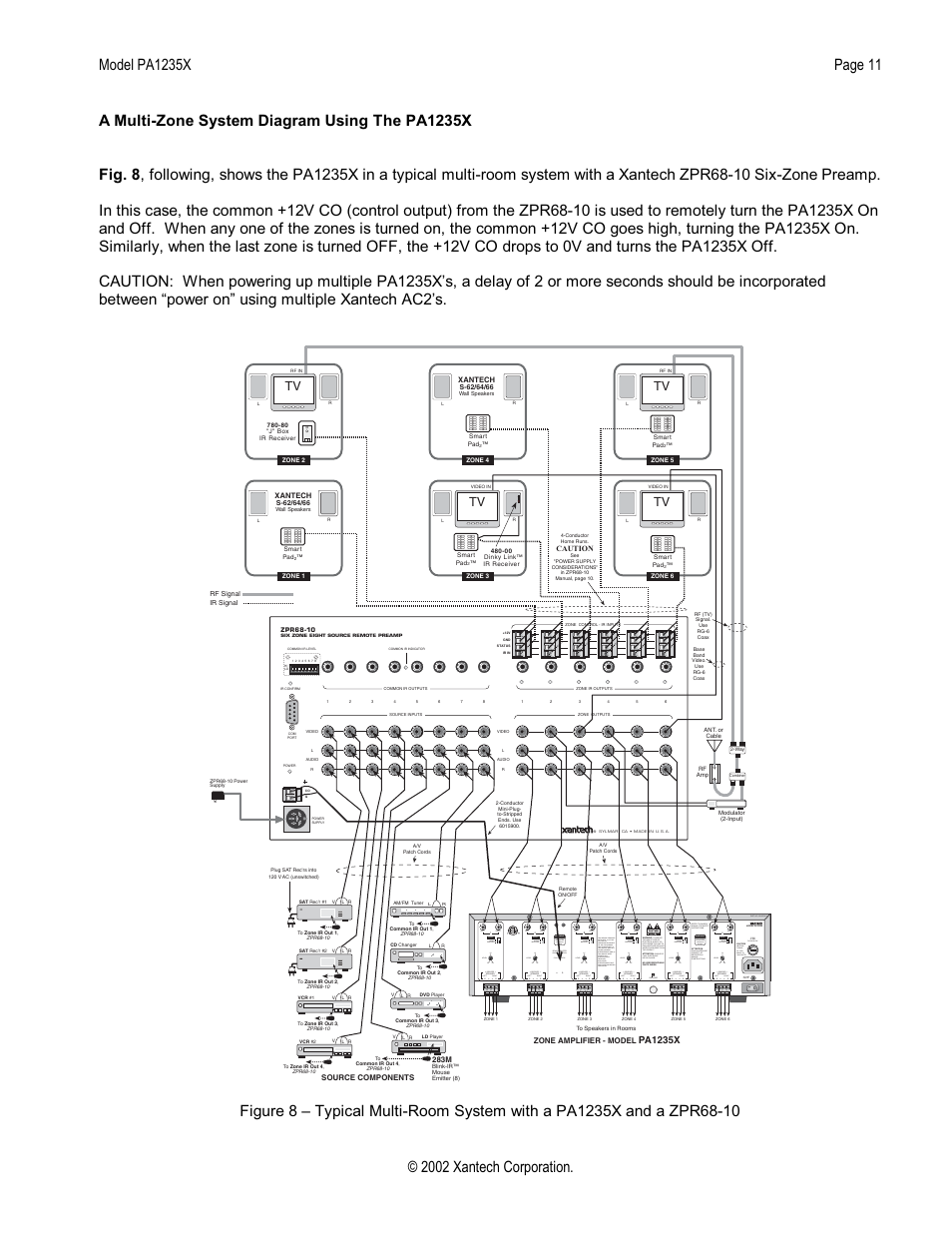 Left right, Bridged -- left right speaker | Xantech PA1235X User Manual | Page 11 / 16