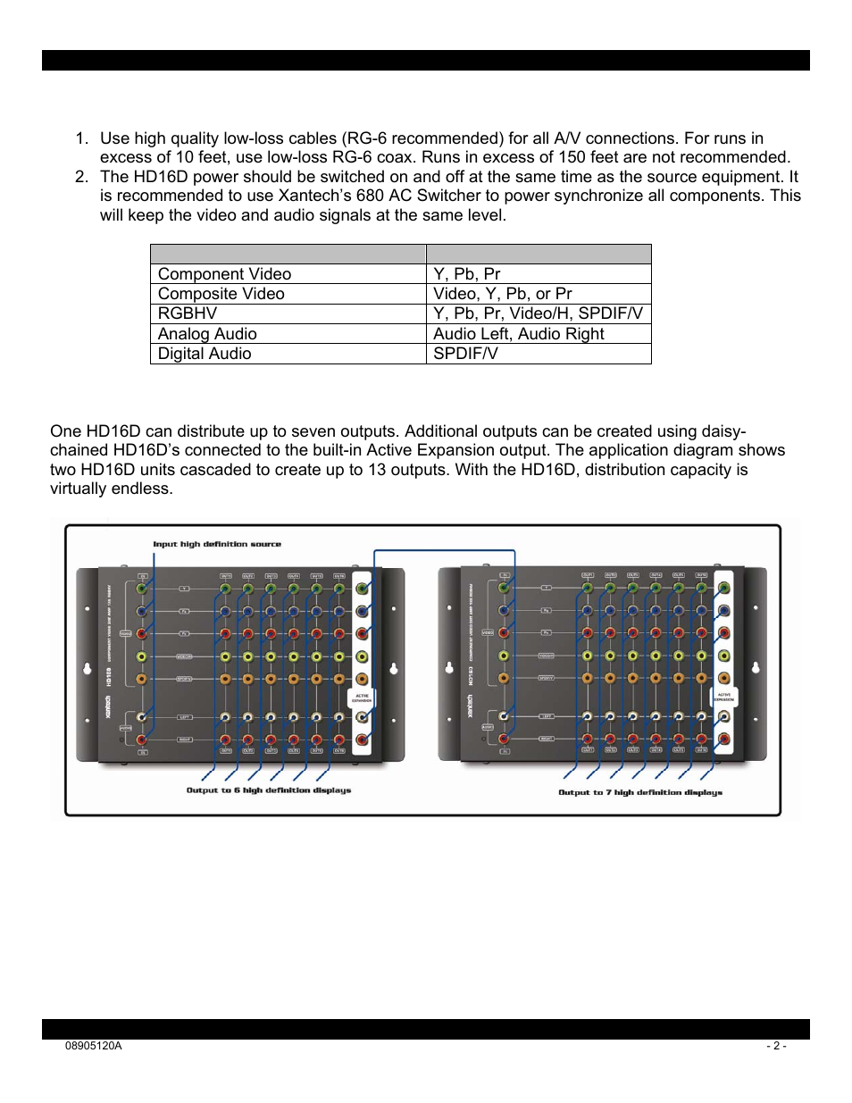 Xantech HD16D User Manual | Page 2 / 4