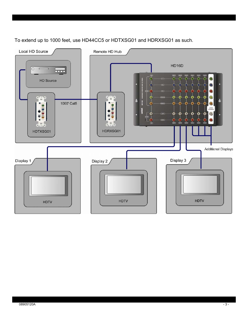 Xantech HD16D User Manual | Page 3 / 4