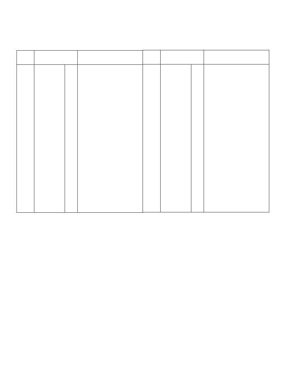 Yard Machines 410 User Manual | Page 15 / 20