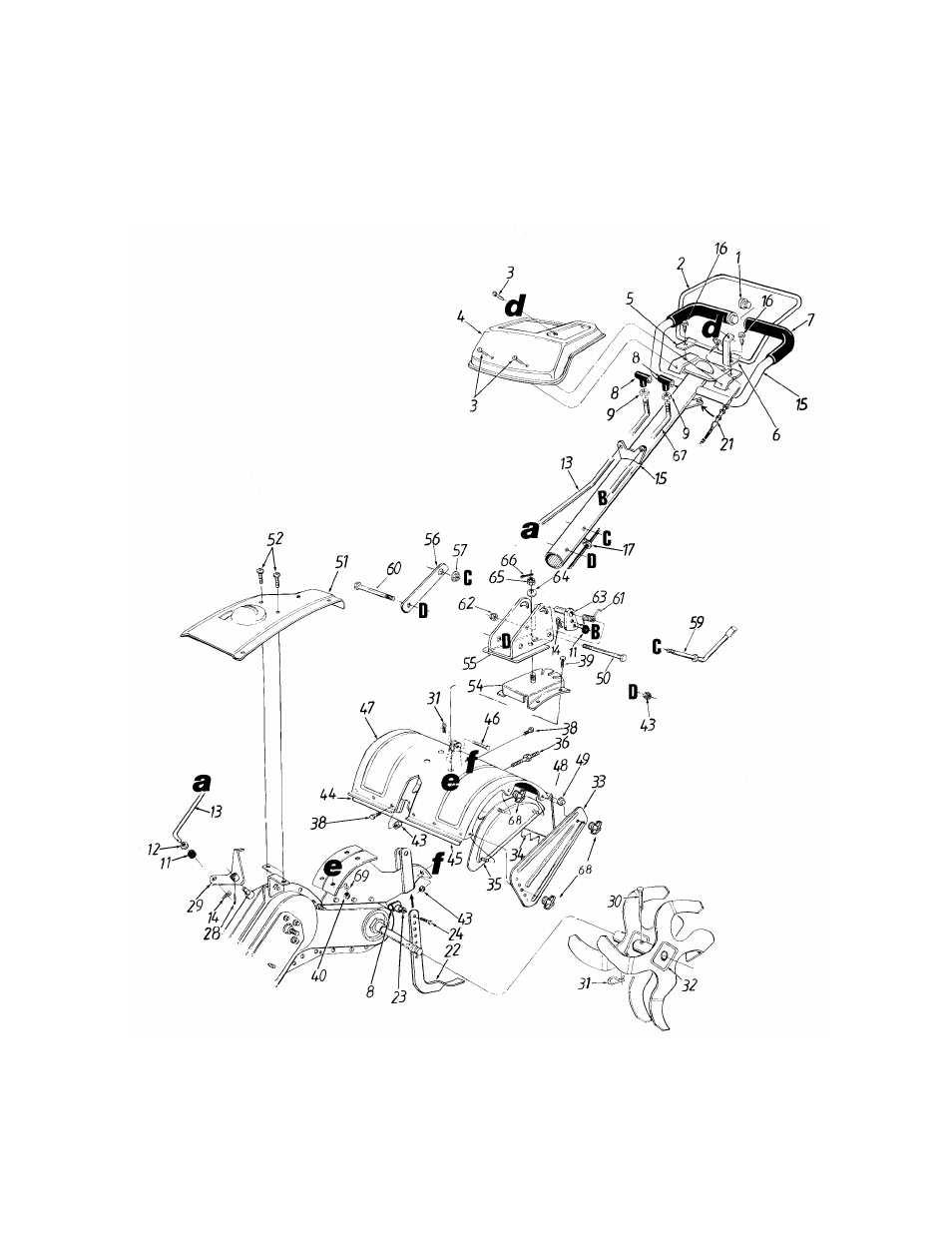 Model 420 | Yard Machines 410 User Manual | Page 18 / 20