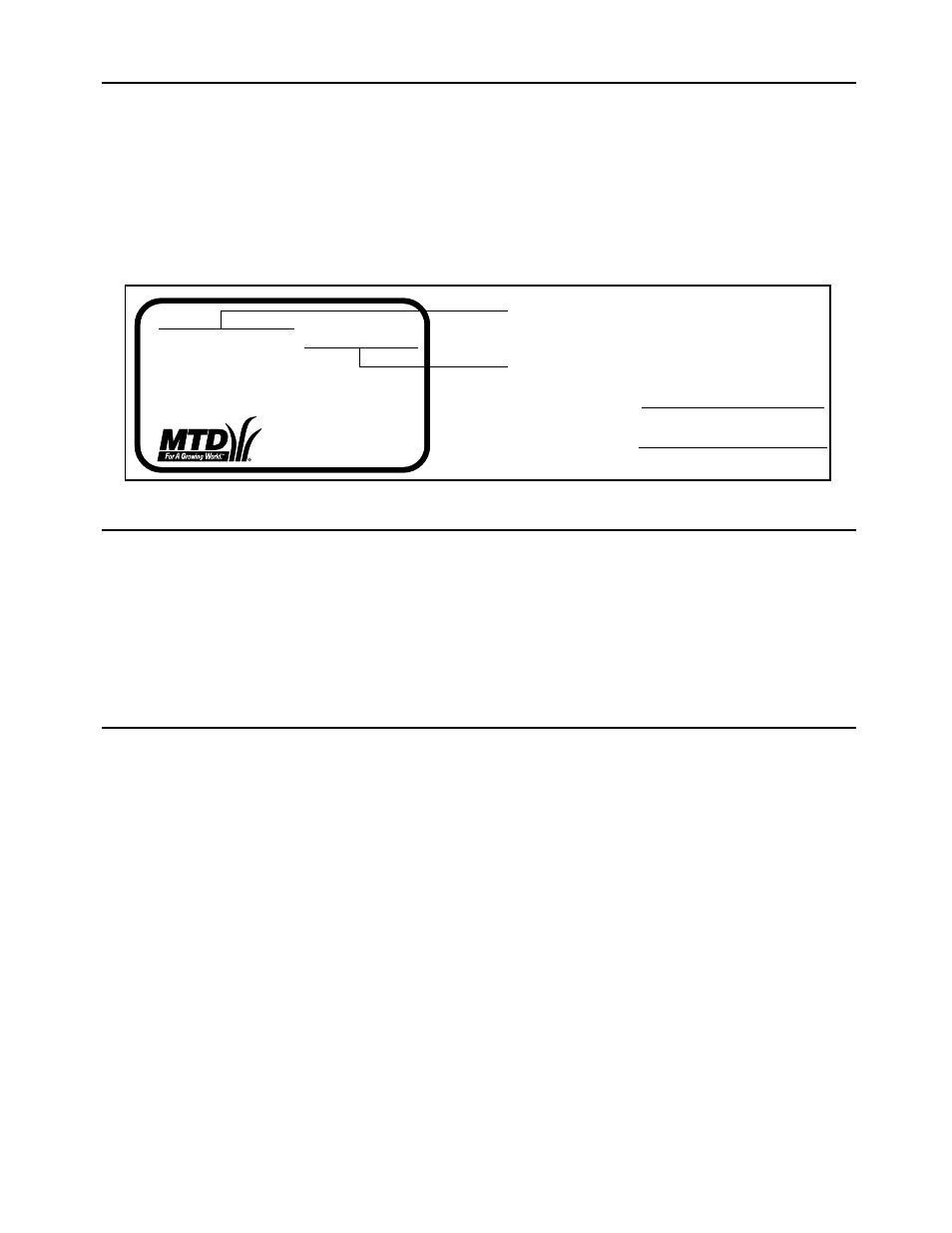 Yard Machines 410 User Manual | Page 4 / 20