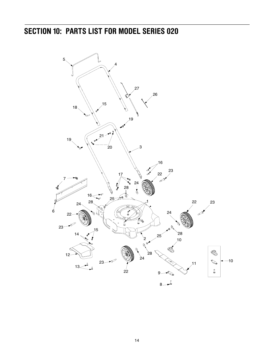 Yard Machines series 20 User Manual | Page 14 / 16