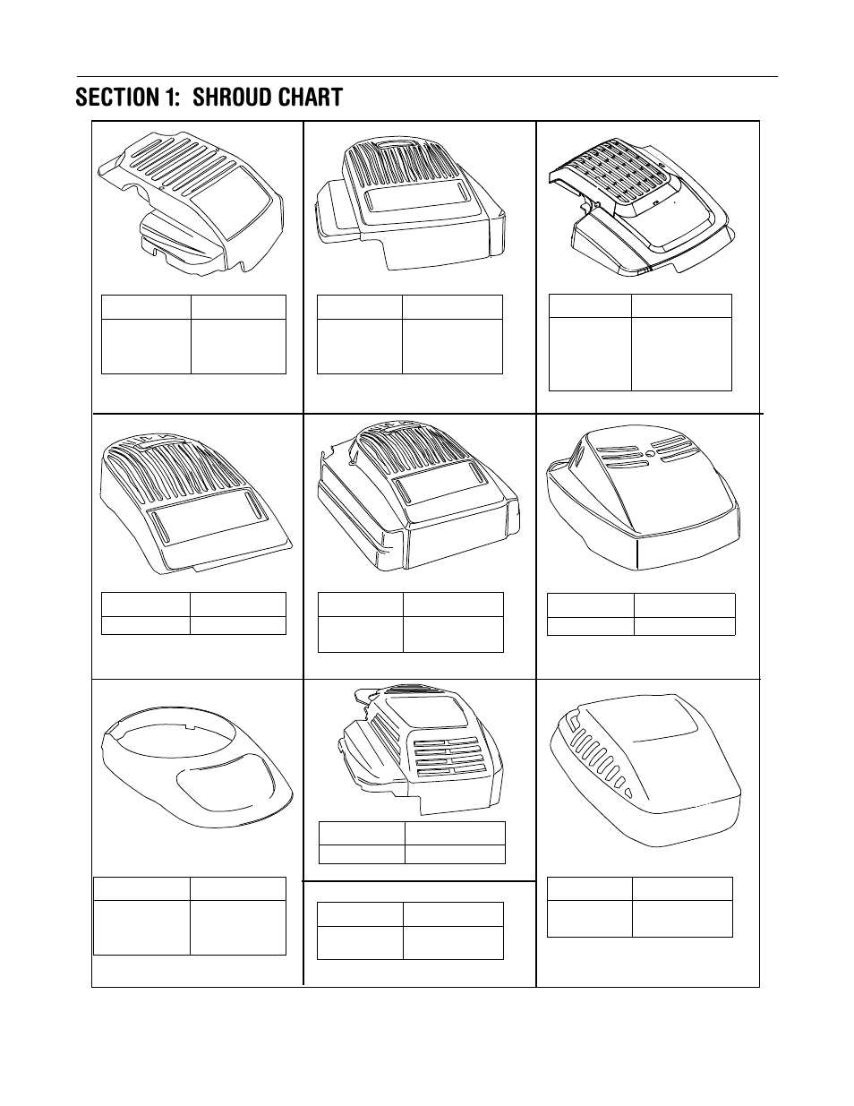 Yard Machines 429 User Manual | Page 18 / 20