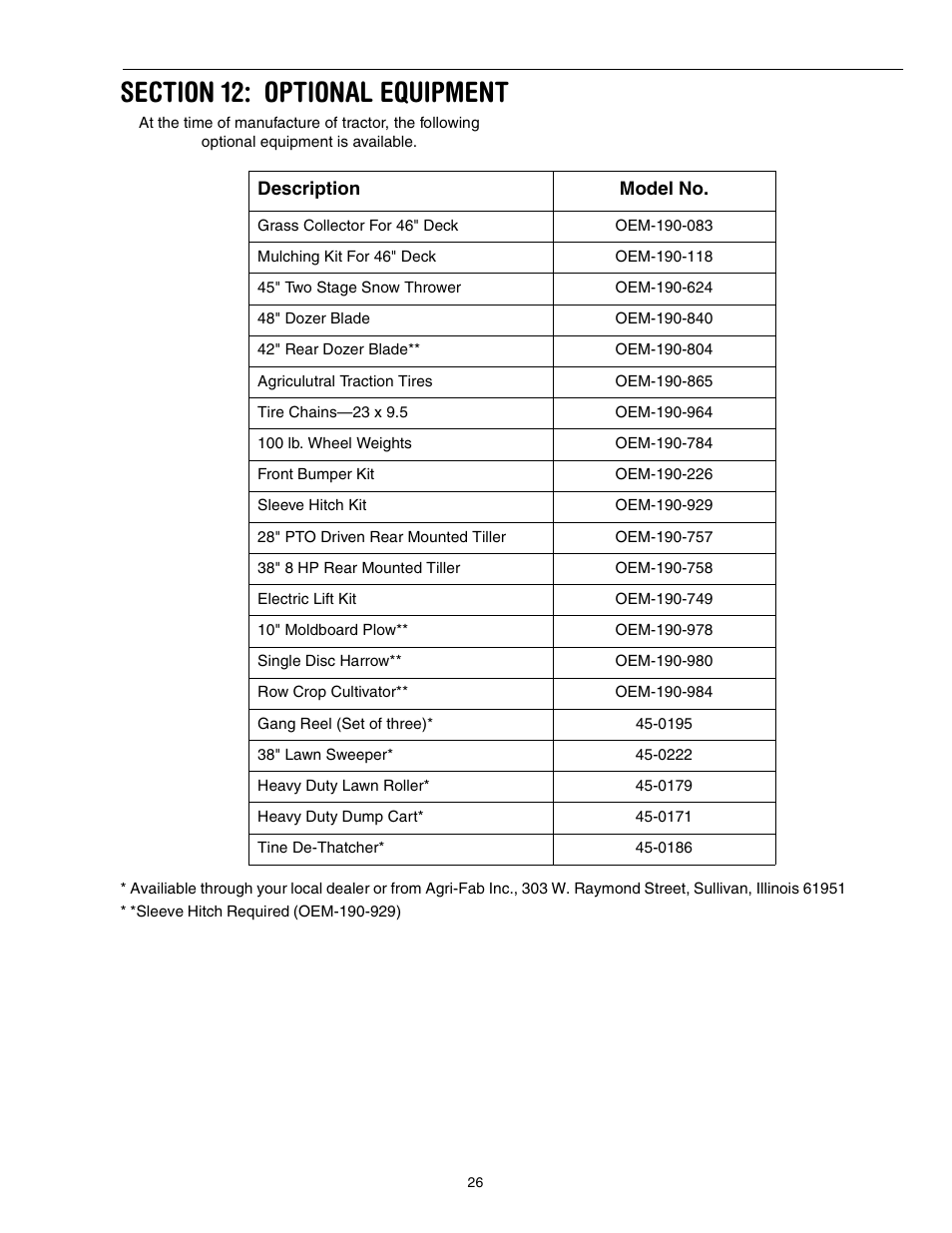 Yard Machines 840 Thru 849 User Manual | Page 26 / 28