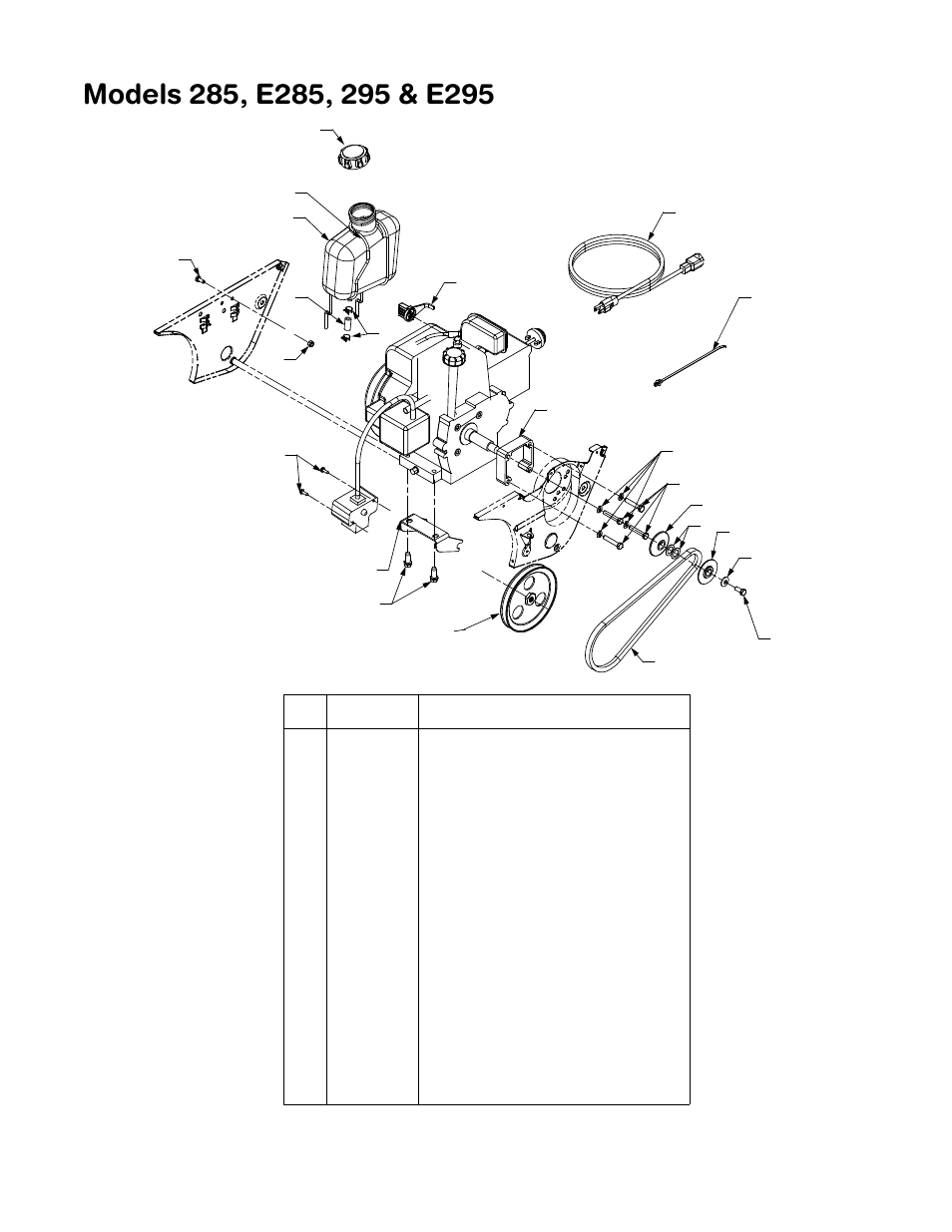 Yard Machines E295 User Manual | Page 15 / 16