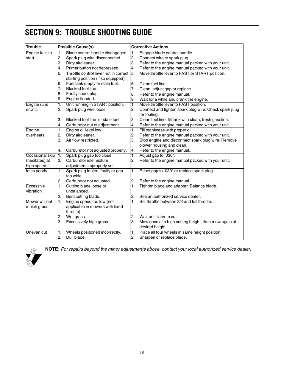 Yard Machines 430 User Manual | Page 16 / 20