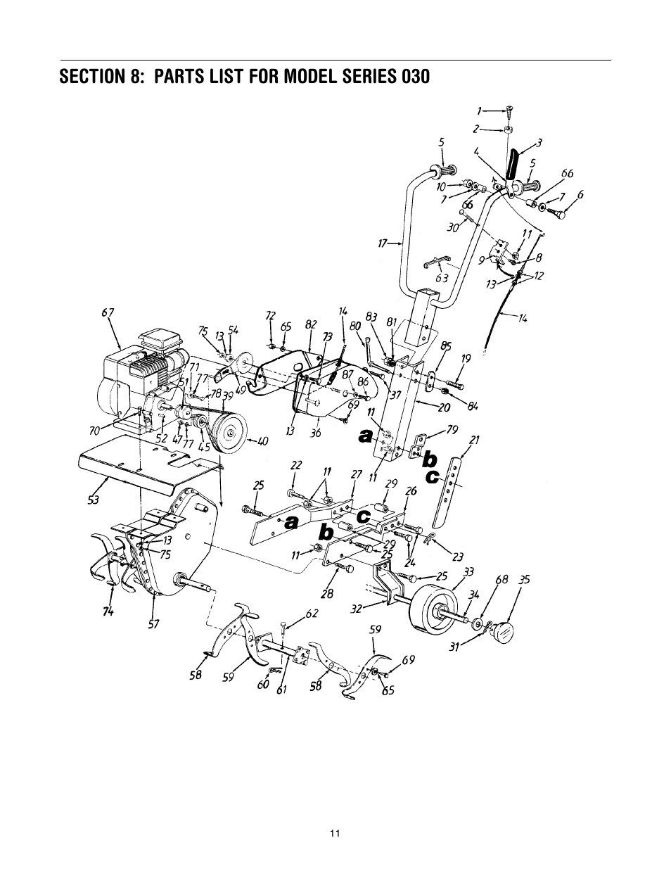 Yard Machines 30 User Manual | Page 11 / 16