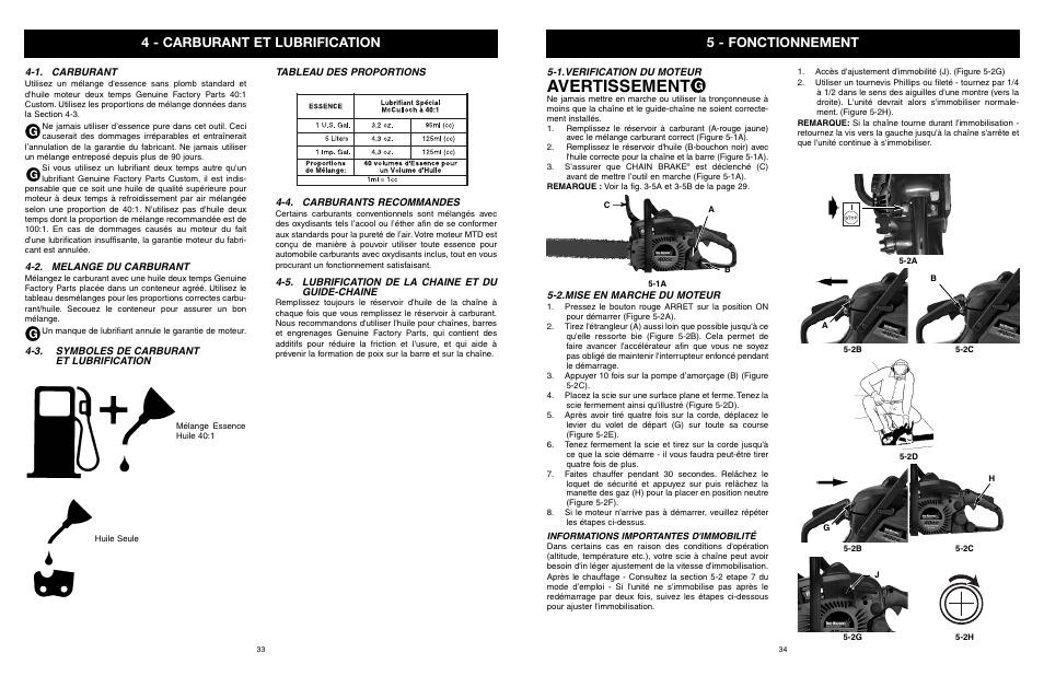 Avertissement, 5 - fonctionnement, 4 - carburant et lubrification | Yard Machines MTD1840AVCC User Manual | Page 34 / 72