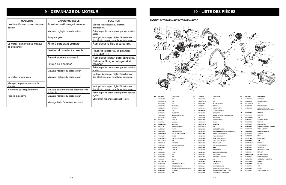 9 - depannage du moteur 10 - liste des pièces | Yard Machines MTD1840AVCC User Manual | Page 45 / 72