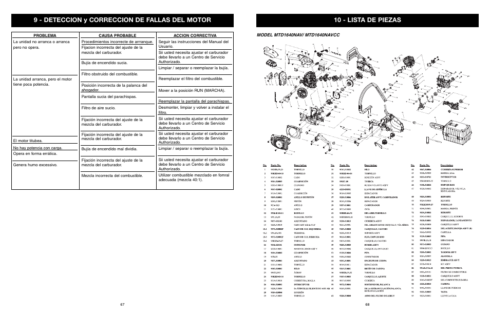 Yard Machines MTD1840AVCC User Manual | Page 68 / 72