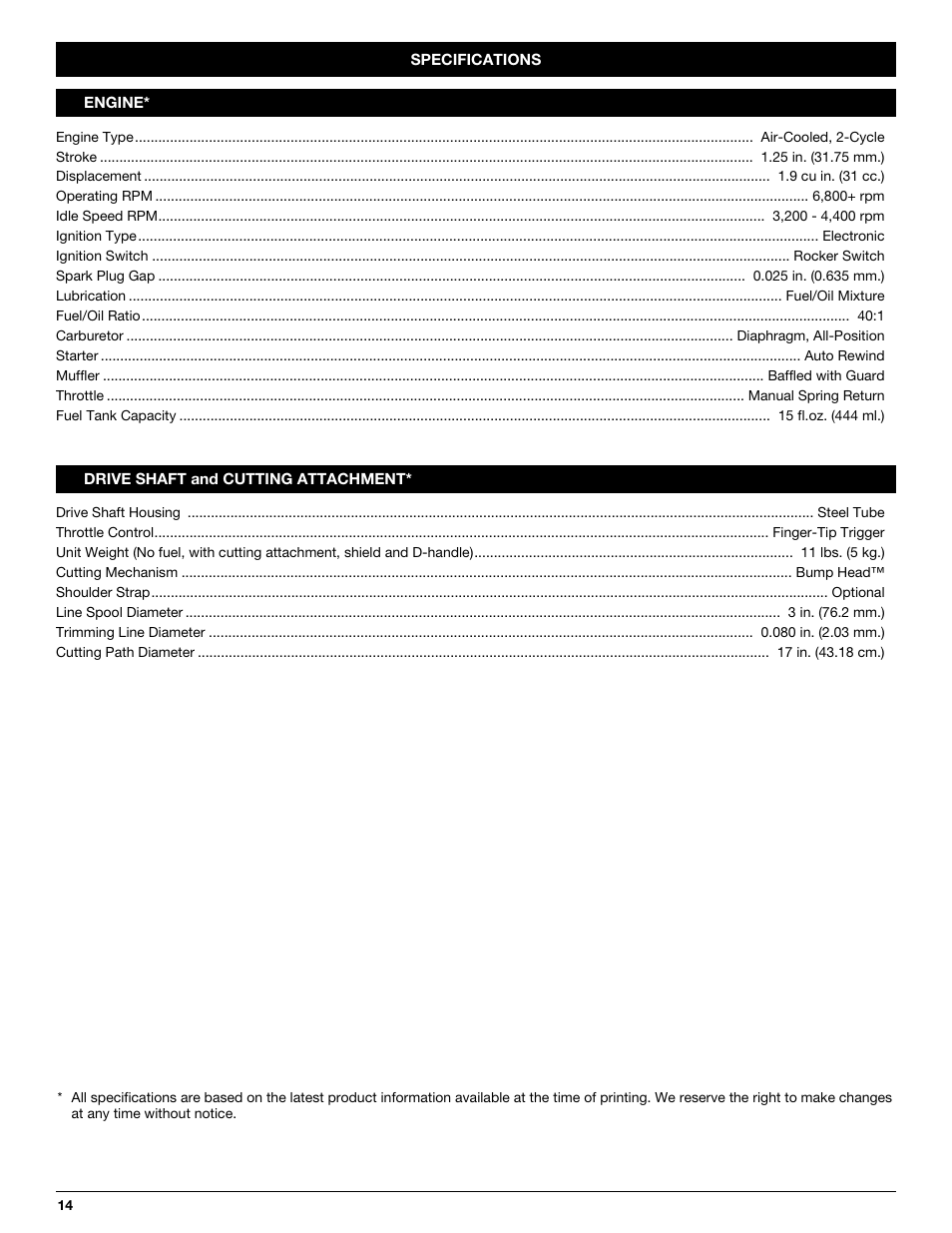 Yard Machines 3100M User Manual | Page 14 / 52