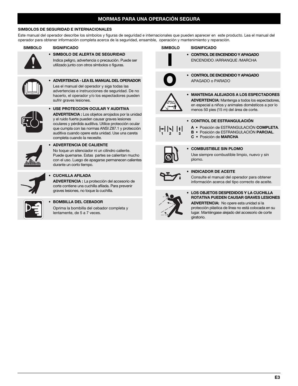Yard Machines 3100M User Manual | Page 35 / 52