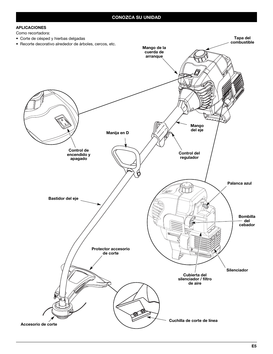 Yard Machines 3100M User Manual | Page 37 / 52