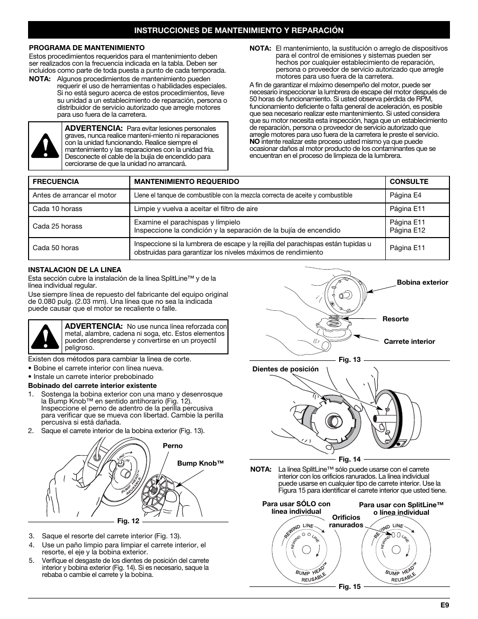 Yard Machines 3100M User Manual | Page 41 / 52