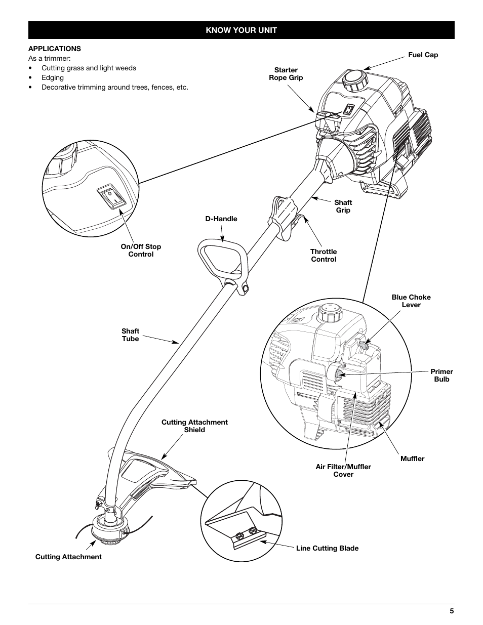 Yard Machines 3100M User Manual | Page 5 / 52