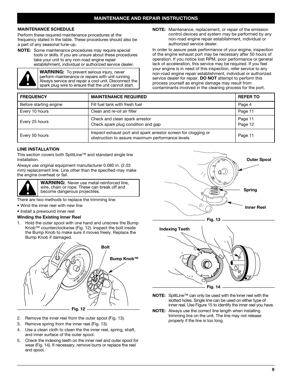 Yard Machines 3100M User Manual | Page 9 / 52