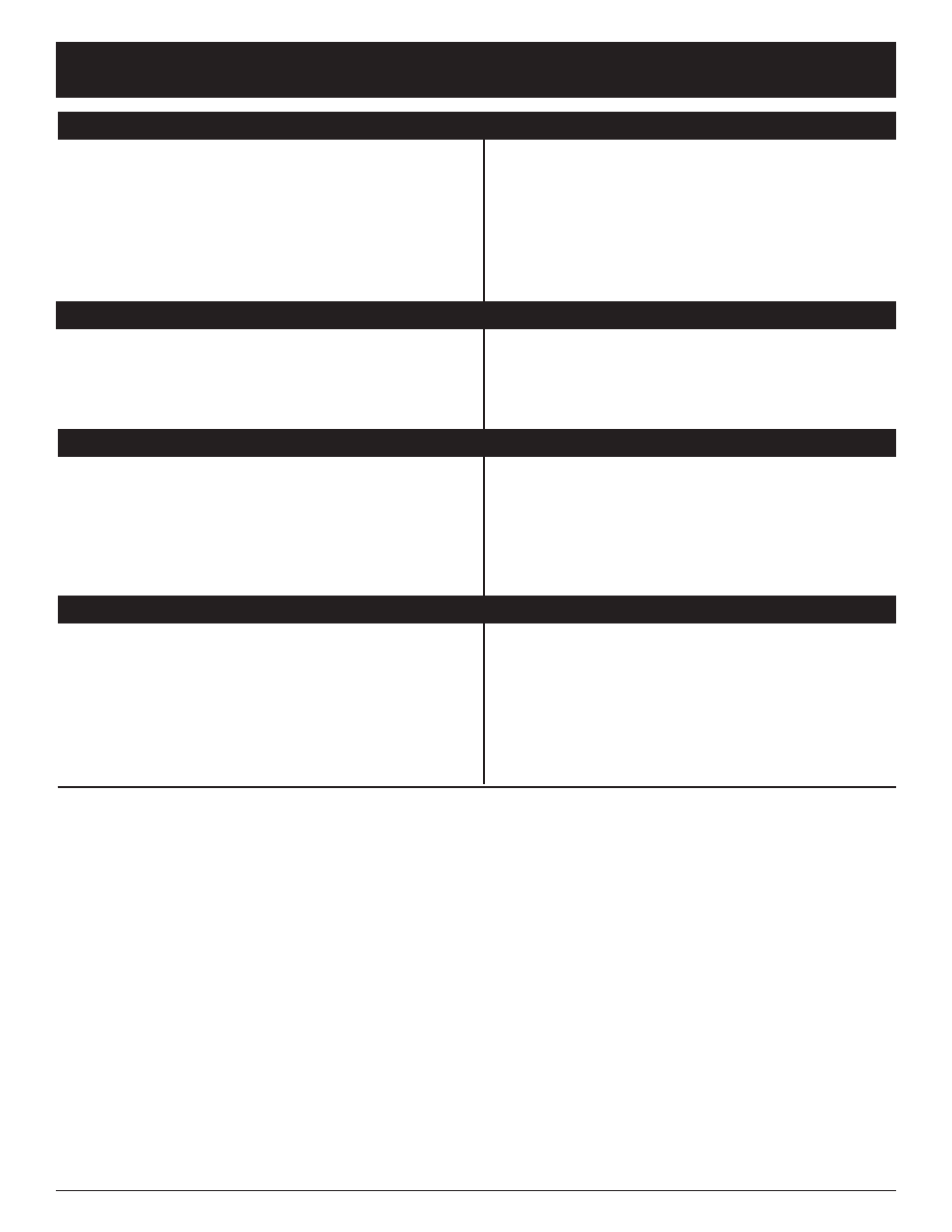 Dépannage | Yard Machines 769-01401 User Manual | Page 36 / 64