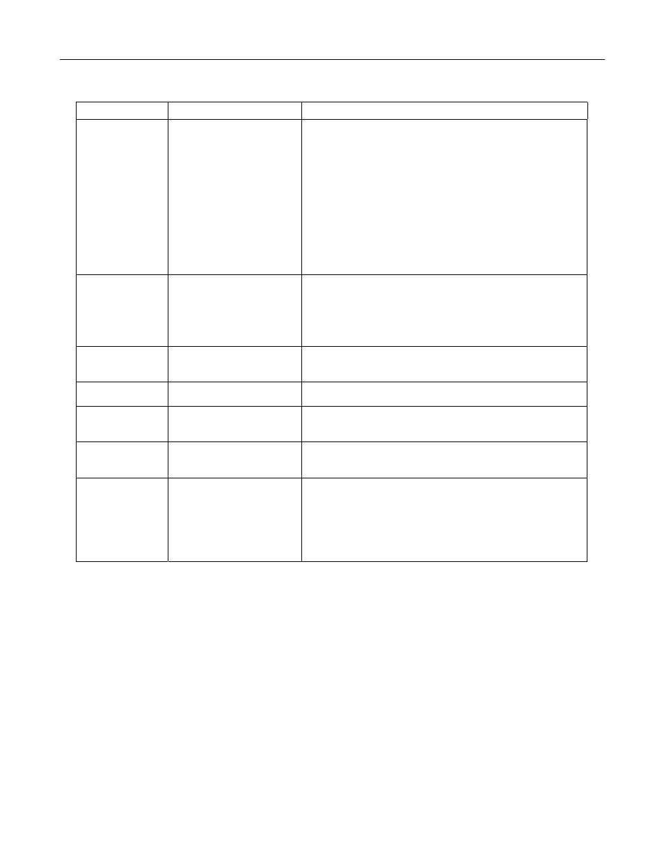 Yard Machines E645E User Manual | Page 18 / 28