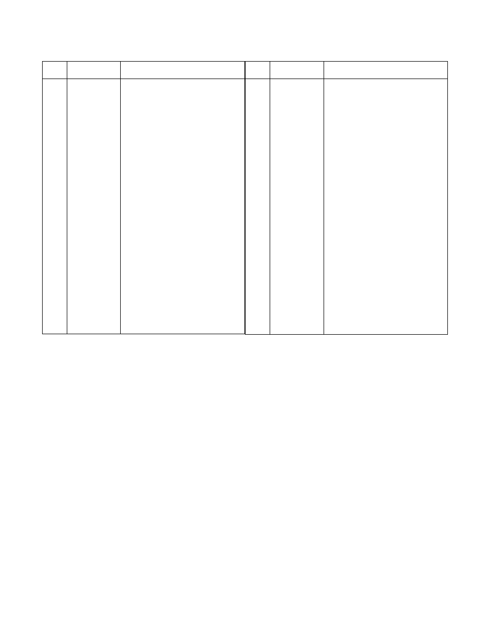 Yard Machines E645E User Manual | Page 21 / 28