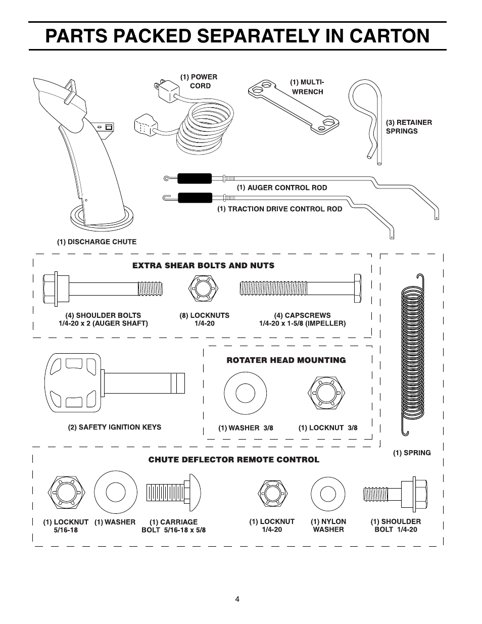 Parts packed separately in carton | Yard Machines yardpro 961940001 User Manual | Page 4 / 20