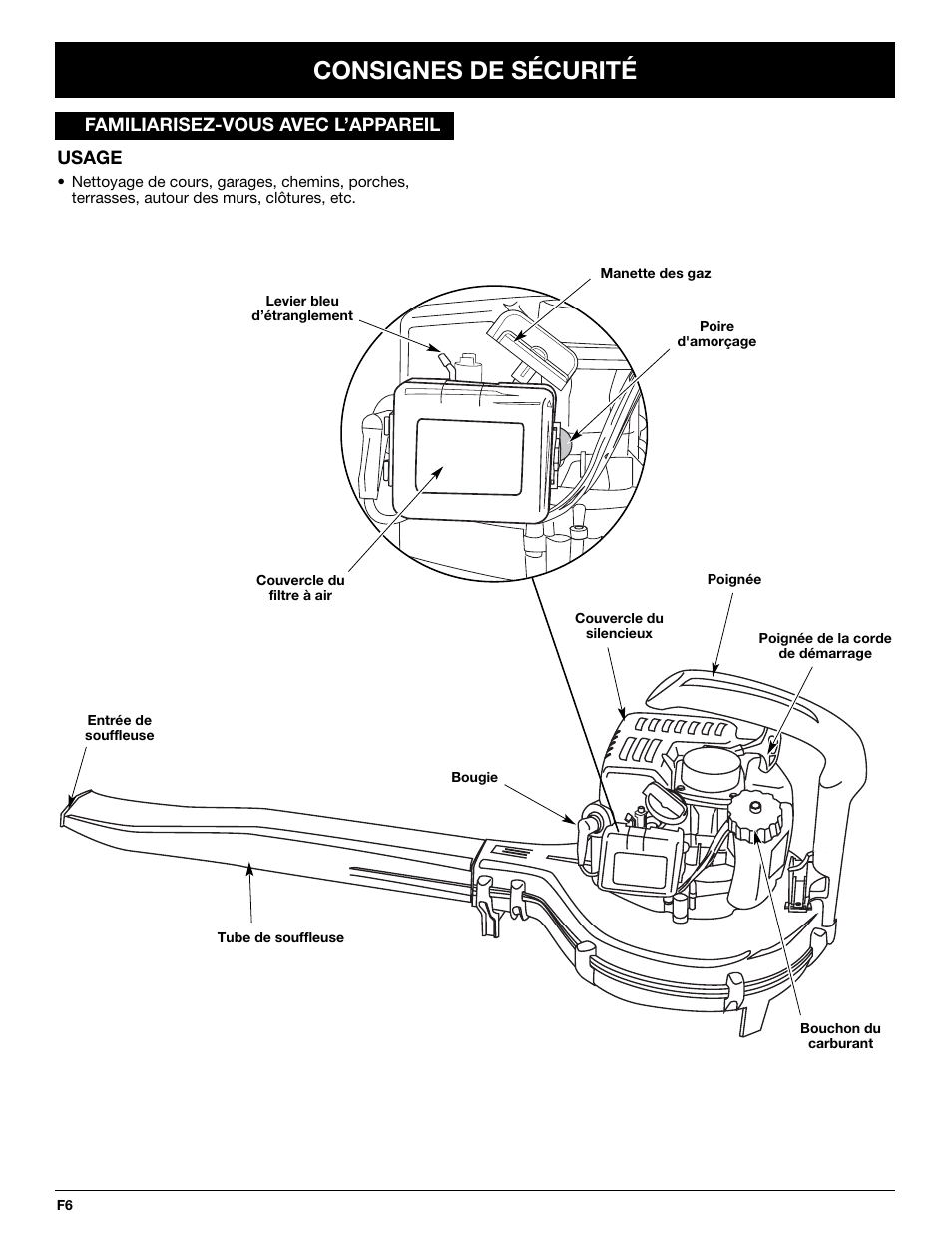 Consignes de sécurité | Yard Machines YM290 User Manual | Page 24 / 56