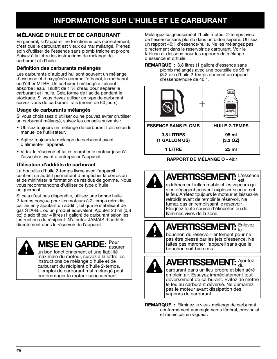 Avertissement, Mise en garde, Informations sur l'huile et le carburant | Yard Machines YM290 User Manual | Page 26 / 56