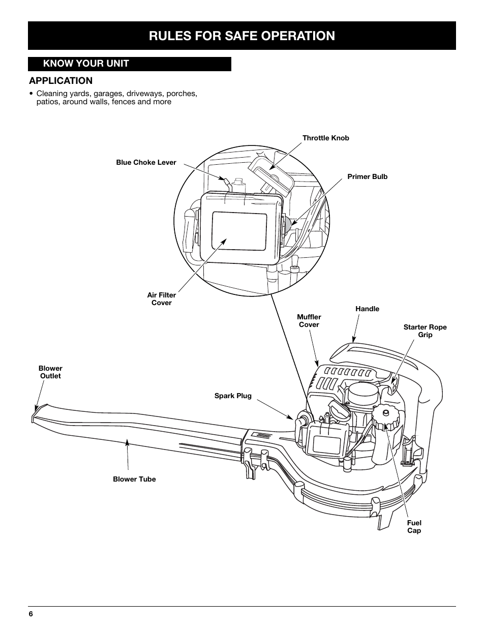 Rules for safe operation | Yard Machines YM290 User Manual | Page 6 / 56