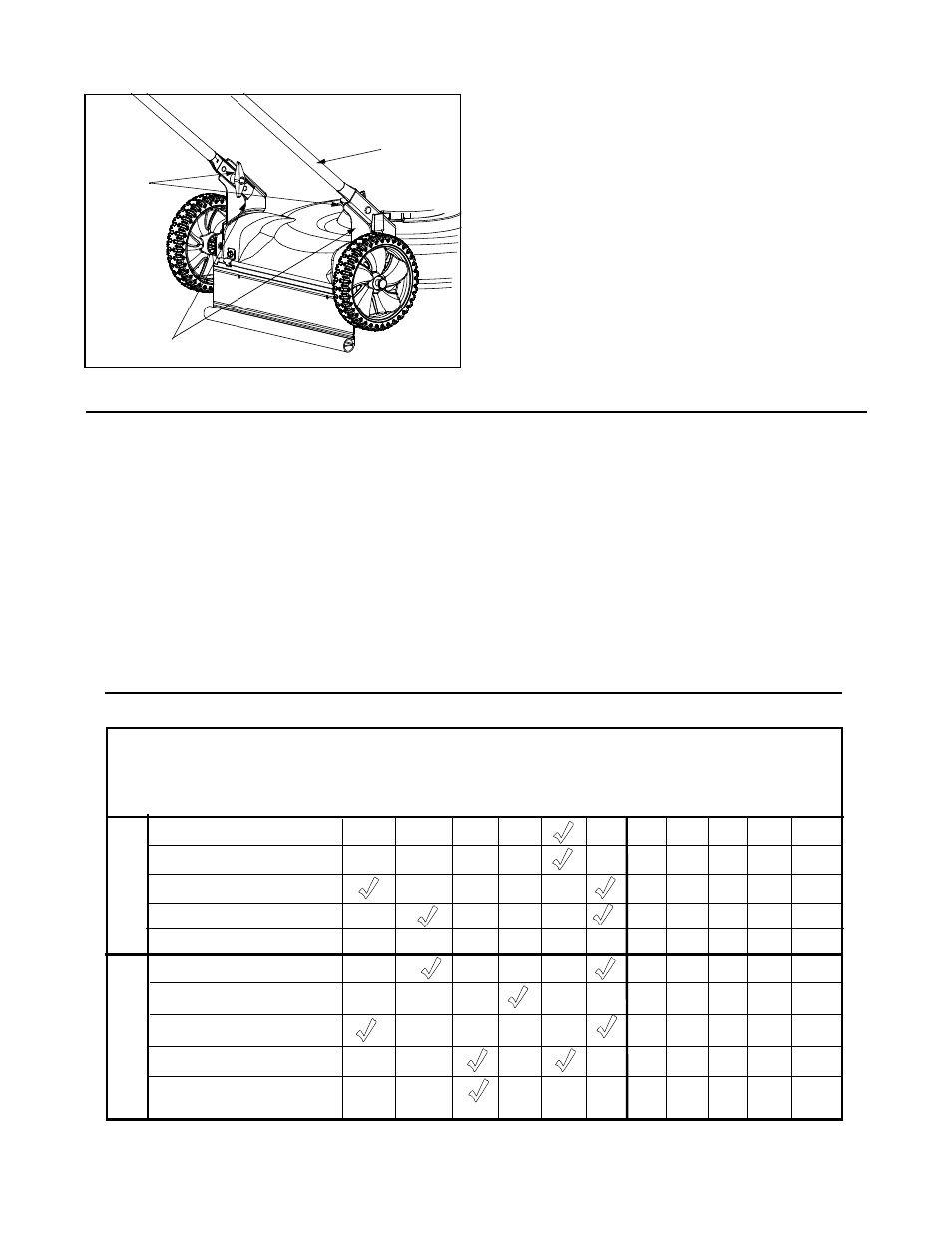 Handle height adjustment, General recommendations, Customer responsibilities | Yard Machines 086 User Manual | Page 11 / 16