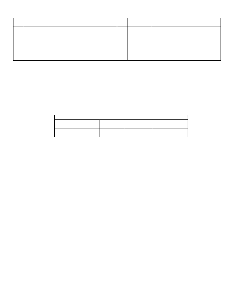 Yard Machines 330 User Manual | Page 20 / 28