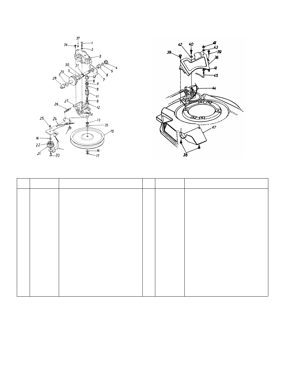 Model series 230, And 520 | Yard Machines 330 User Manual | Page 21 / 28