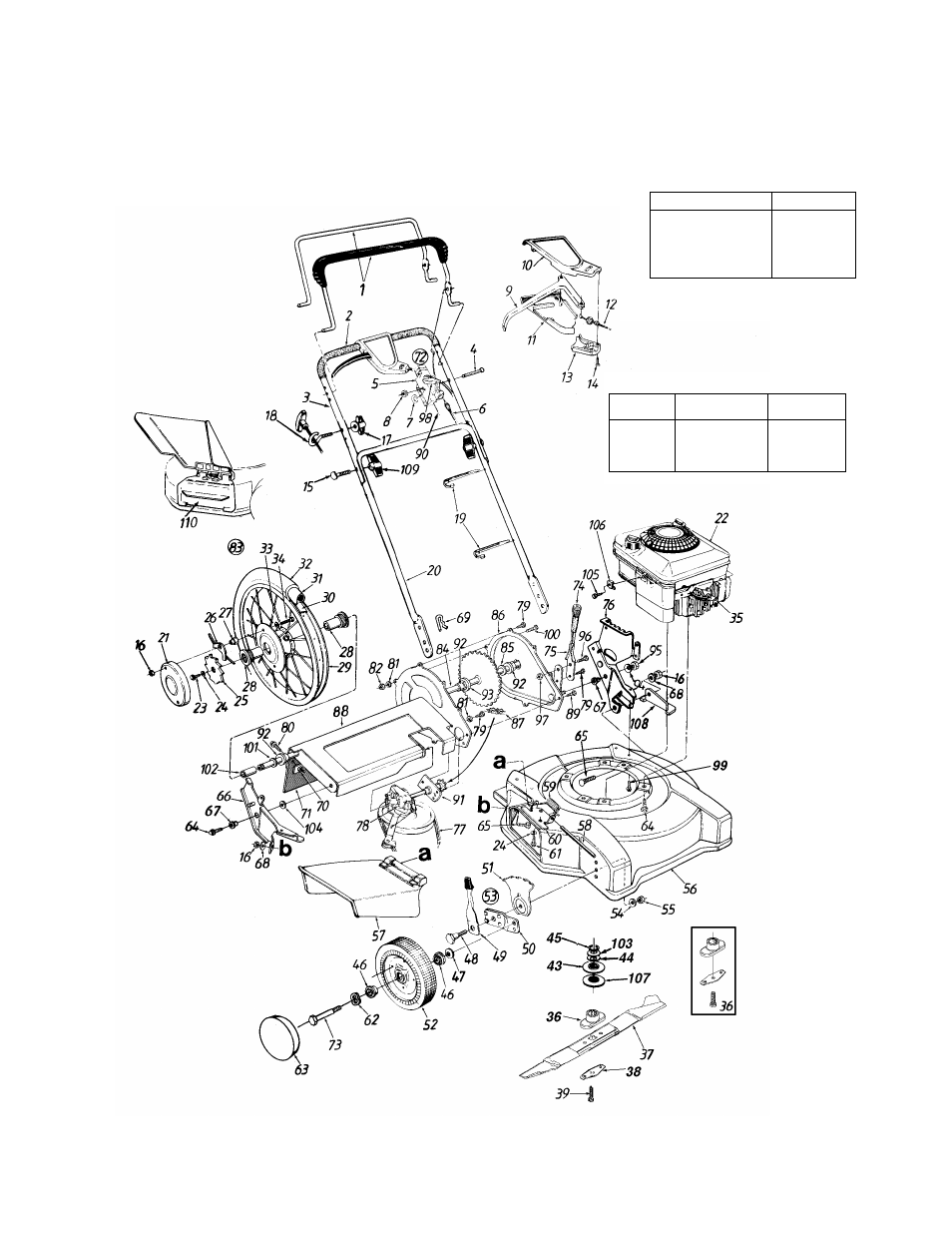 Model series 520 | Yard Machines 330 User Manual | Page 22 / 28