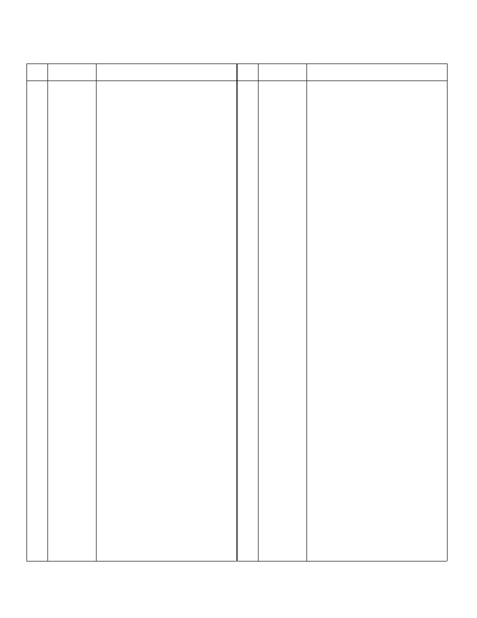 Model series 520 | Yard Machines 330 User Manual | Page 23 / 28
