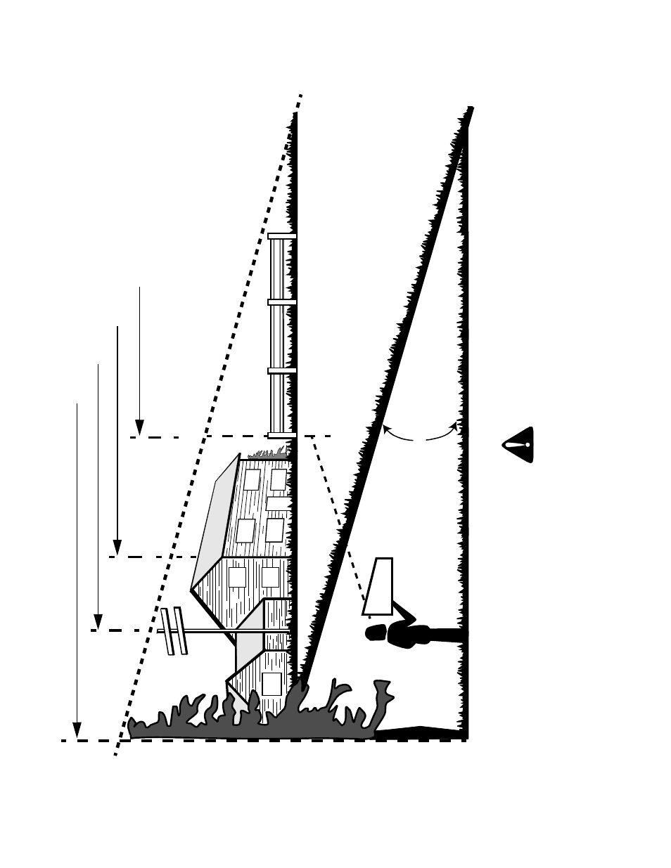 Slope gauge | Yard Machines 330 User Manual | Page 6 / 28