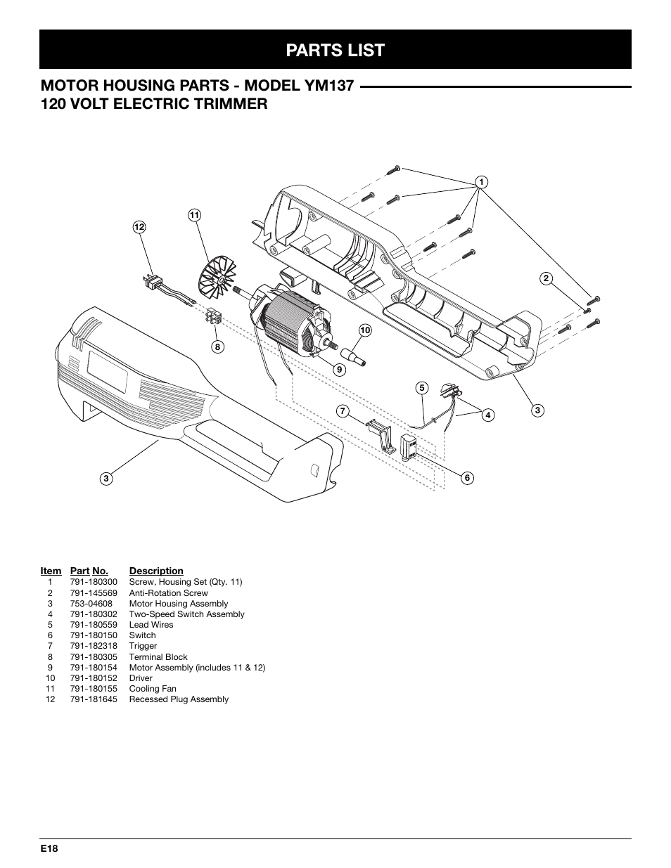 Parts list | Yard Machines YM137 User Manual | Page 54 / 56