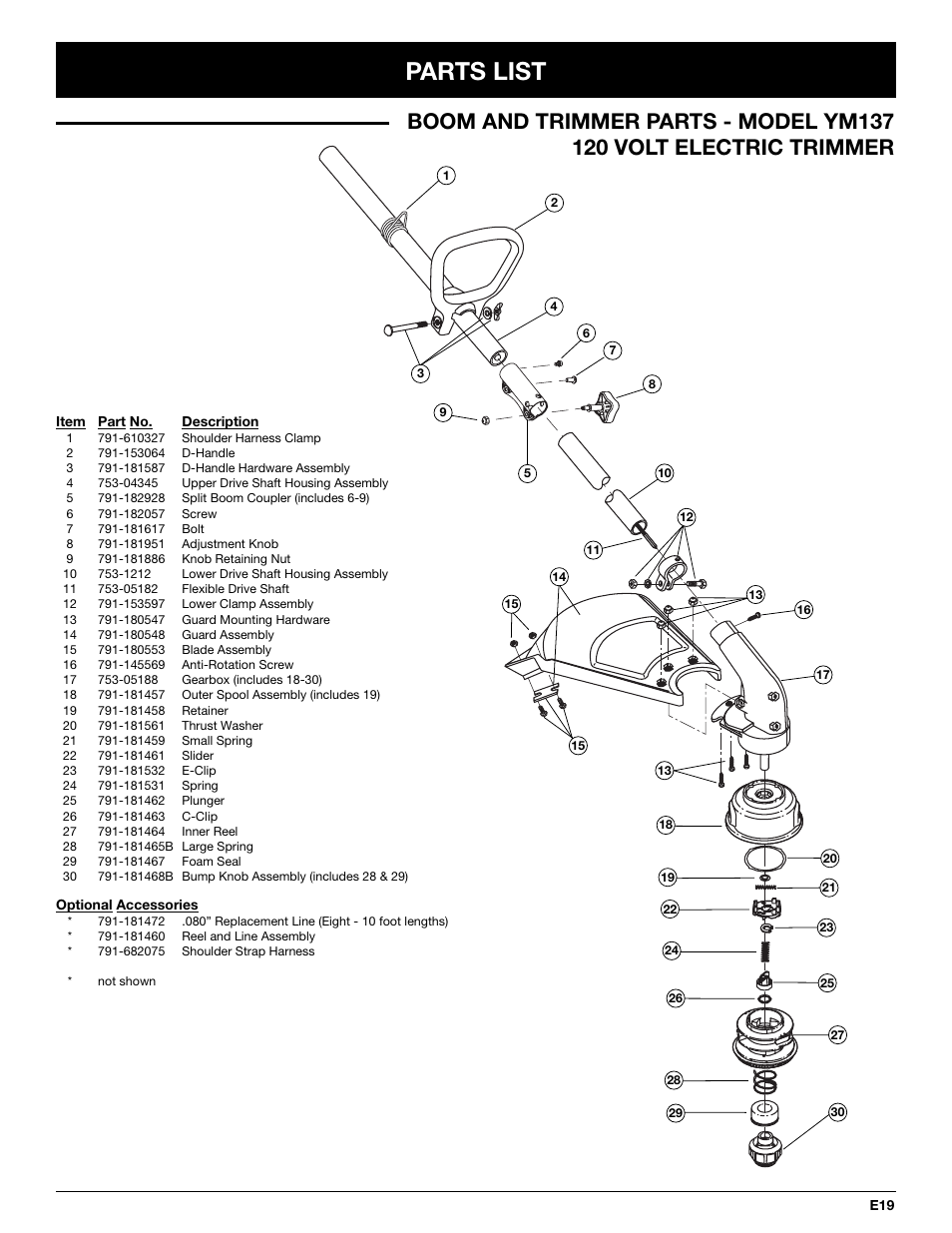 Parts list | Yard Machines YM137 User Manual | Page 55 / 56
