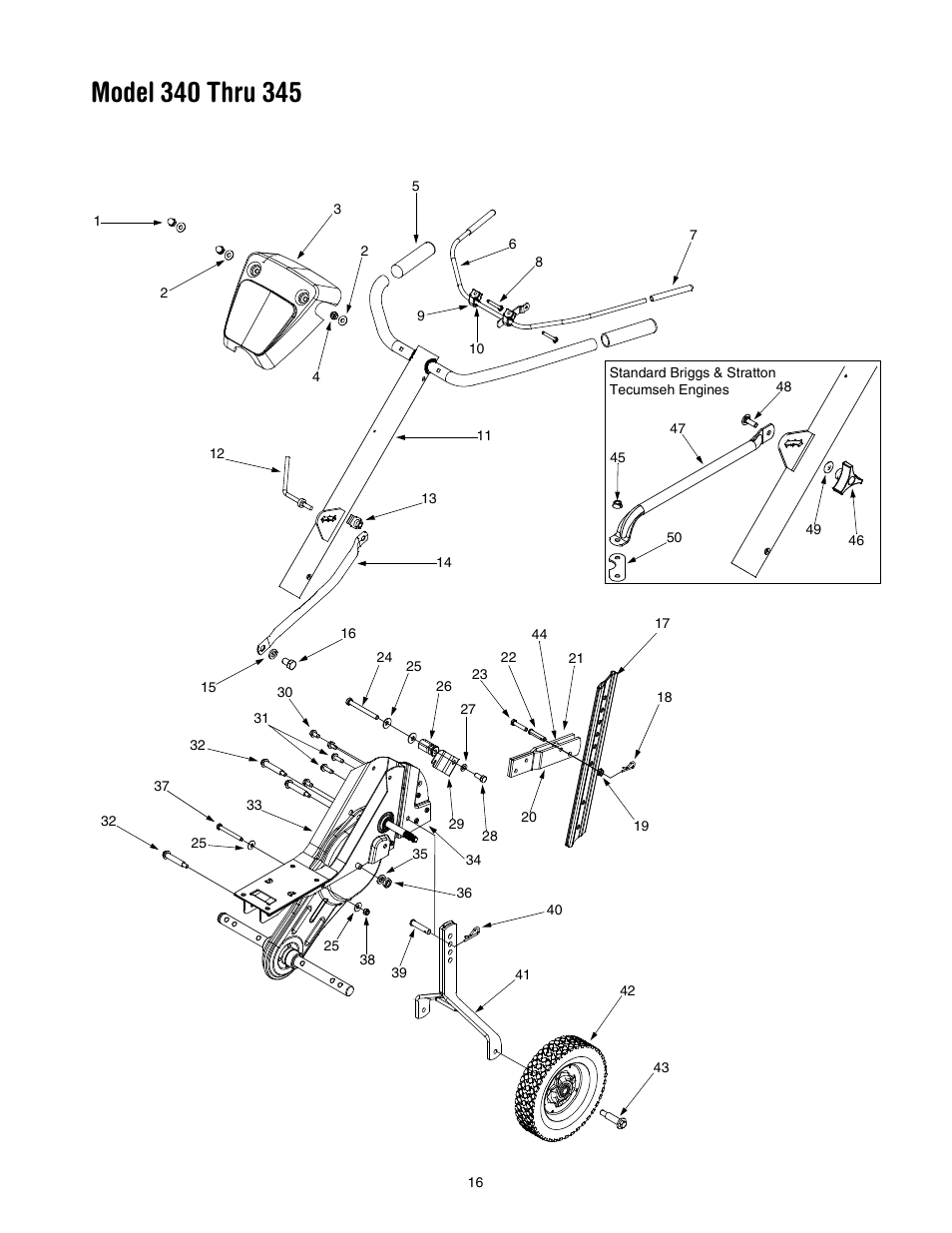 Yard Machines 390 User Manual | Page 16 / 24