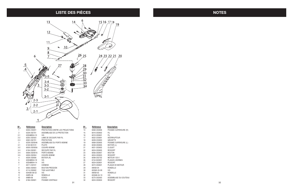 Yard Machines MTD27P User Manual | Page 32 / 52