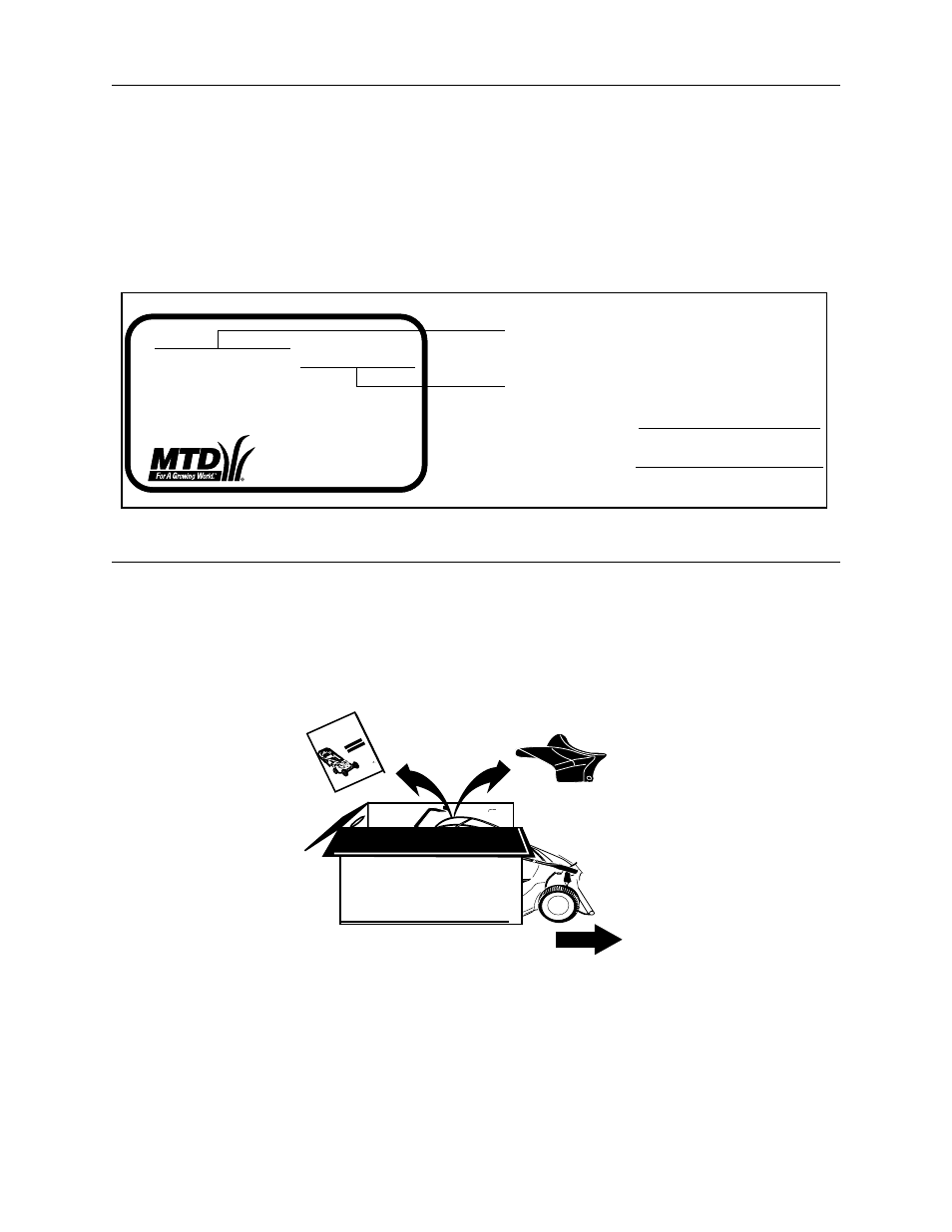 Yard Machines 540 User Manual | Page 6 / 24