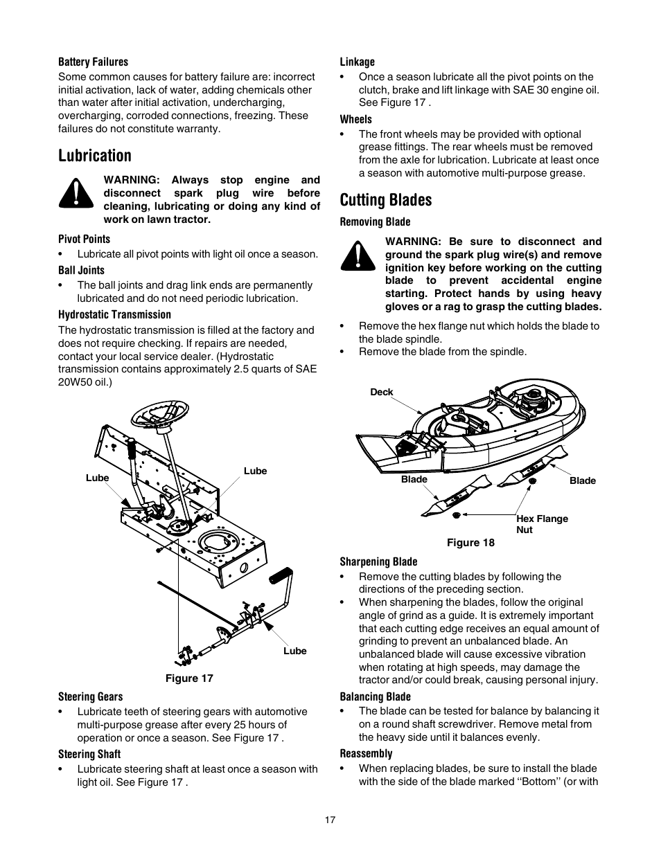 Lubrication, Cutting blades | Yard Machines 690 Thru 699 User Manual | Page 17 / 24