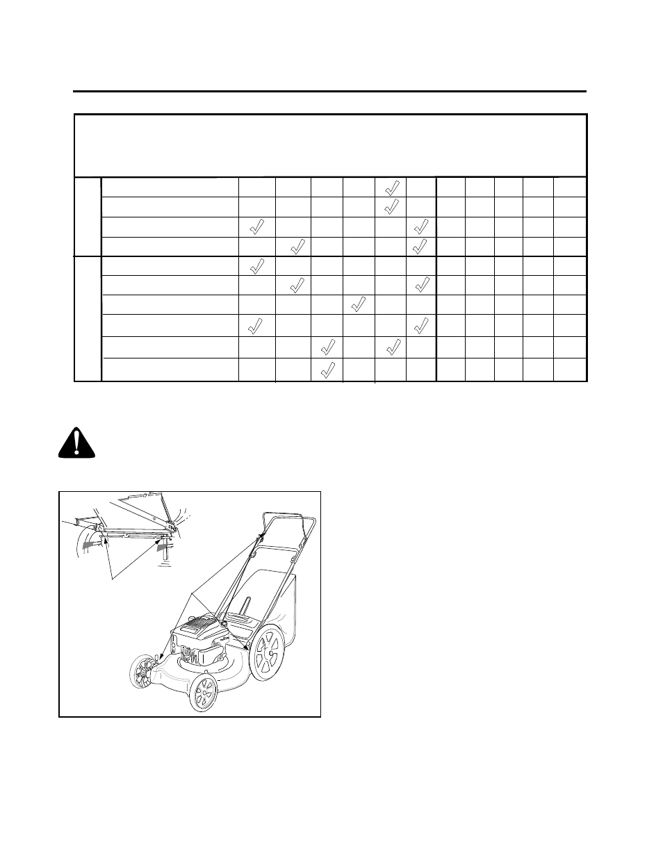 Lubrication, Maintenance, Customer responsibilities | Yard Machines 580 Series User Manual | Page 12 / 20