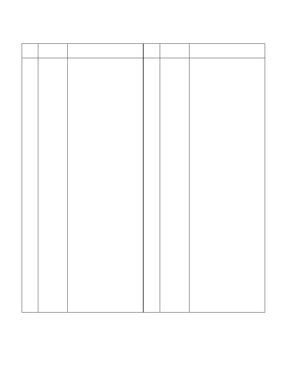 Model series 580 | Yard Machines 580 Series User Manual | Page 17 / 20