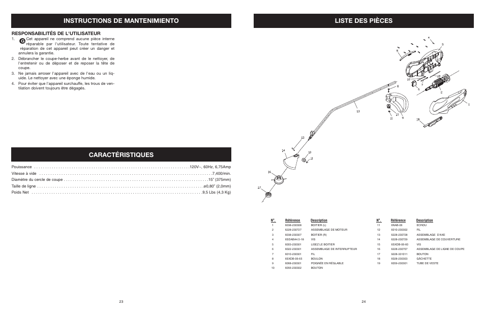 Instructions de mantenimiento, Caractéristiques liste des pièces, Responsabilités de l'utilisateur | Yard Machines MTD308P User Manual | Page 24 / 42